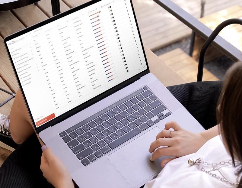 IgniteDemand Dashboard Image on a Laptop